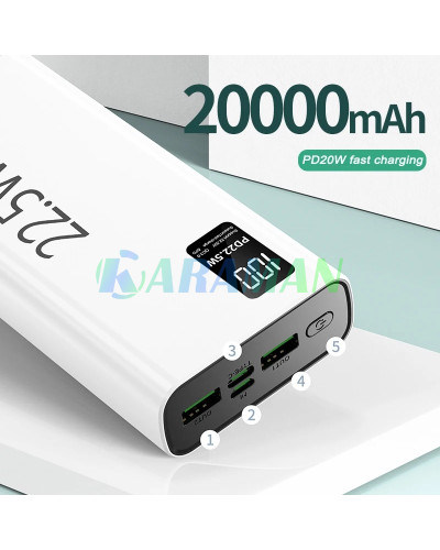 Повербанк Power Bank 20000 mAh 22.5W быстрая зарядка 