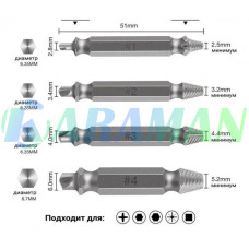 Набір екстракторів для вилучення зламаних саморізів та болтів Easy Out Tool