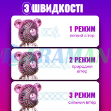  Ручний портативний вентилятор іграшка дитячий usb міні у формі ведмедя на акумуляторі безшумний D128 (1ящ.=144шт.)