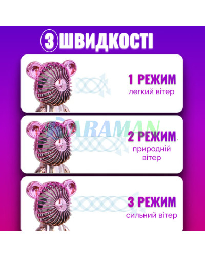  Ручний портативний вентилятор іграшка дитячий usb міні у формі ведмедя на акумуляторі безшумний D128 (1ящ.=144шт.)