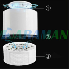 Лампа пастка для комарів від USB Mosquito killer lamp MA593 (1ящ.=50шт.)