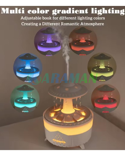 Зволожувач повітря Rainbow Water Drop. MA705 (1 ящ. = 18 шт.)