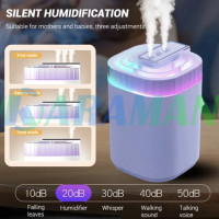 Увлажнитель воздуха Humidifier 3л. MA744 (1 ящ. = 32 шт.)