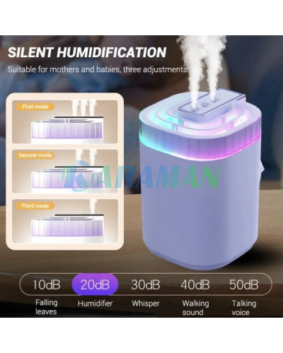 Увлажнитель воздуха Humidifier 3л. MA744 (1 ящ. = 32 шт.)