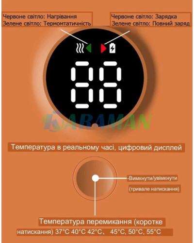 Портативний підігрівач для пляшок з контролем температури акумуляторний від USB KAR17 (1 ящ. = 120 шт.)