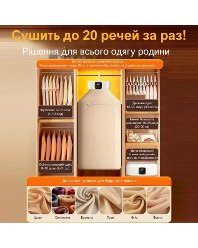 Електрична сушарка для одягу з UV-стерилізатором KAR203 (1 ящ. = 20 шт.)